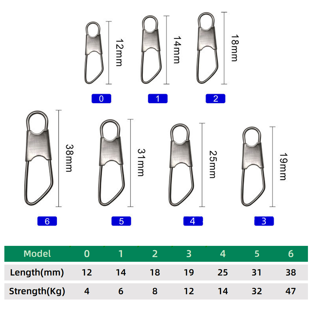 DNDYUJU 100pcs Konektor Umpan  - Fishing Equipment Hook ulasan dan harga